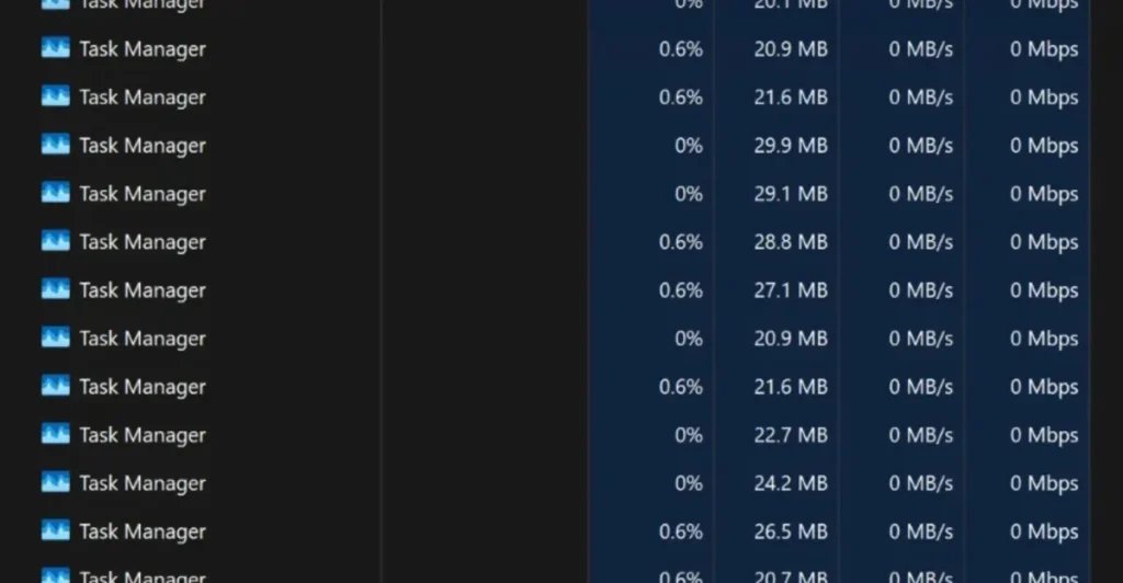 A bizarre Windows 11 bug duplicates Task Manager instead of closing it A bizarre Windows 11 bug duplicates Task Manager instead of closing it