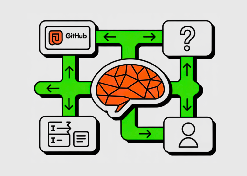 CMU Researchers Introduce PPP and UserVille To Train Proactive And Personalized LLM Agents CMU Researchers Introduce PPP and UserVille To Train Proactive And Personalized LLM Agents