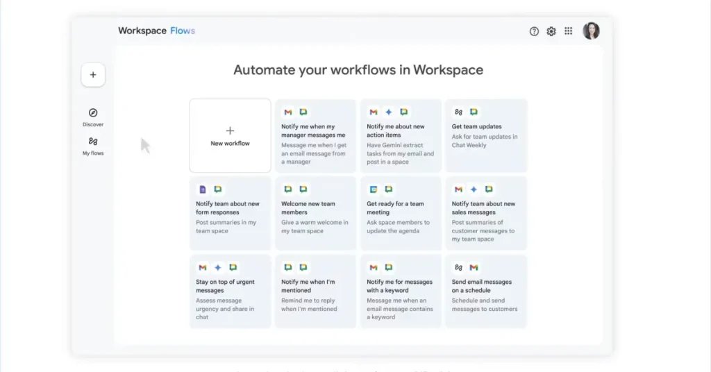 That new icon in Google Drive today is for ‘Workspace Flows’