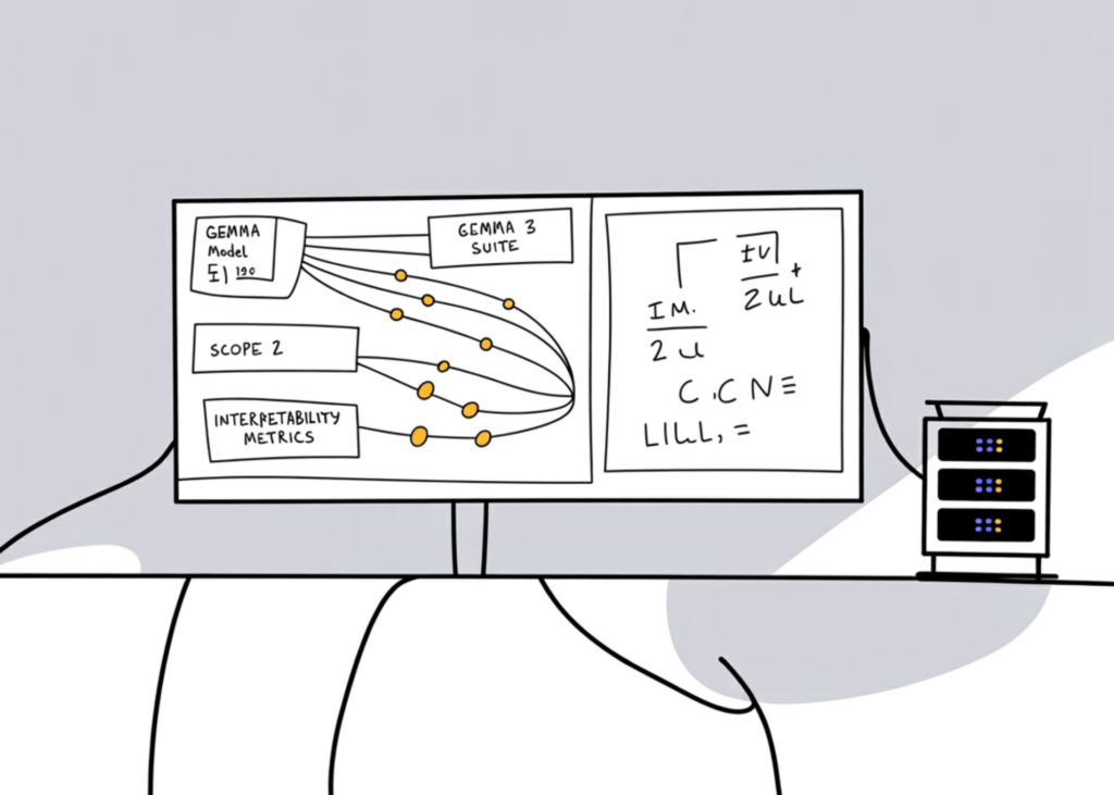 Google DeepMind Researchers Release Gemma Scope 2 as a Full Stack Interpretability Suite for Gemma 3 Models Google DeepMind Researchers Release Gemma Scope 2 as a Full Stack Interpretability Suite for Gemma 3 Models