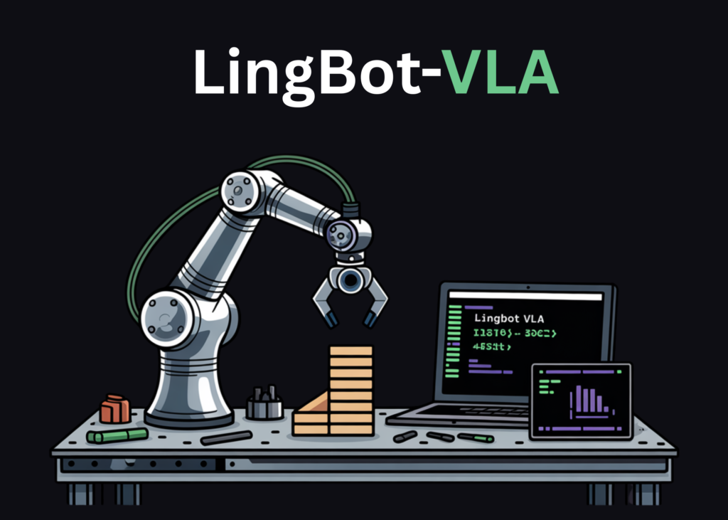 Ant Group Releases LingBot-VLA, A Vision Language Action Foundation Model For Real World Robot Manipulation Ant Group Releases LingBot-VLA, A Vision Language Action Foundation Model For Real World Robot Manipulation