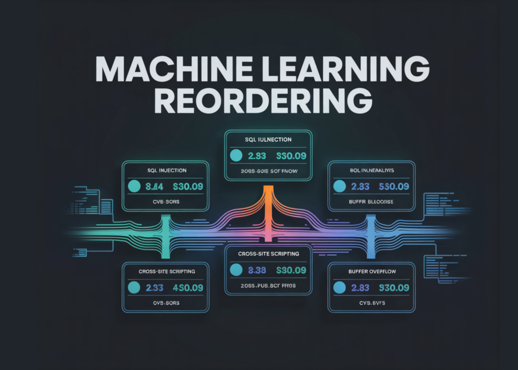 How Machine Learning and Semantic Embeddings Reorder CVE Vulnerabilities Beyond Raw CVSS Scores How Machine Learning and Semantic Embeddings Reorder CVE Vulnerabilities Beyond Raw CVSS Scores