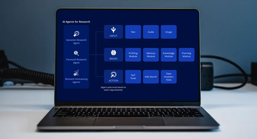 How UX Research Reveals Hidden AI Orchestration Failures How UX Research Reveals Hidden AI Orchestration Failures
