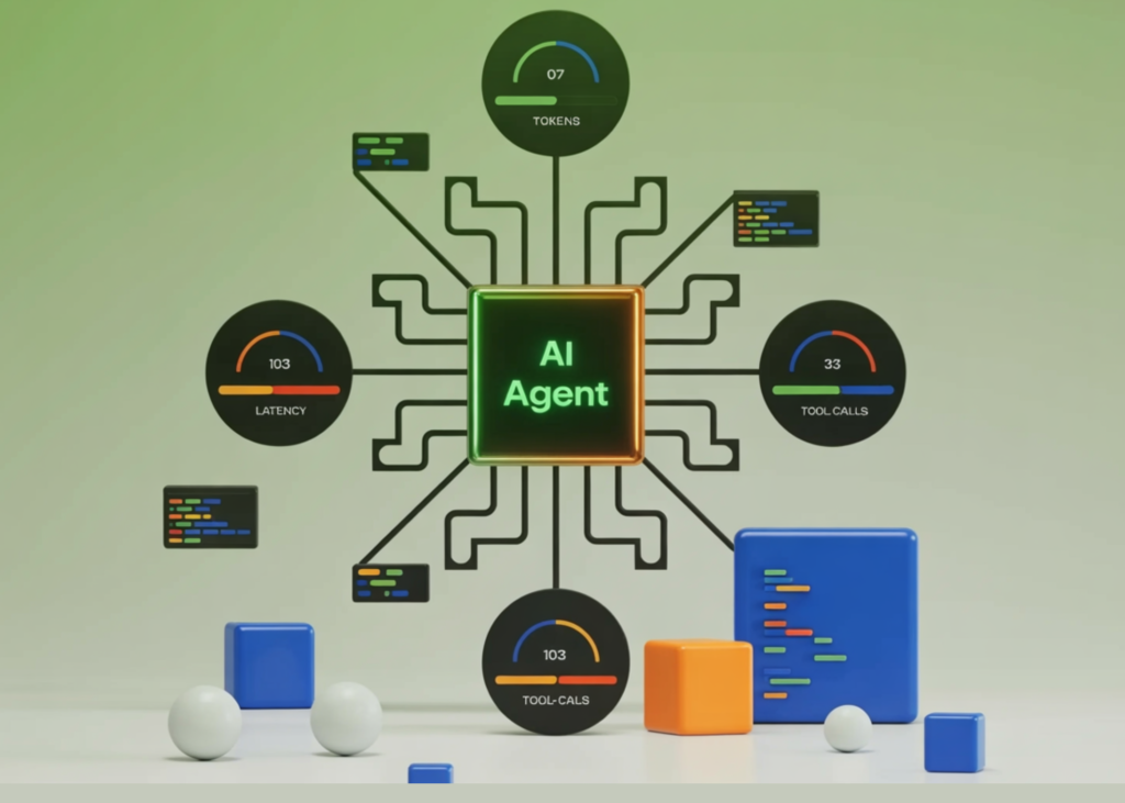 How an AI Agent Chooses What to Do Under Tokens, Latency, and Tool-Call Budget Constraints? How an AI Agent Chooses What to Do Under Tokens, Latency, and Tool-Call Budget Constraints?