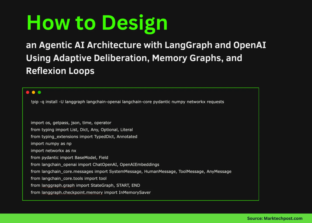 How to Design an Agentic AI Architecture with LangGraph and OpenAI Using Adaptive Deliberation, Memory Graphs, and Reflexion Loops How to Design an Agentic AI Architecture with LangGraph and OpenAI Using Adaptive Deliberation, Memory Graphs, and Reflexion Loops