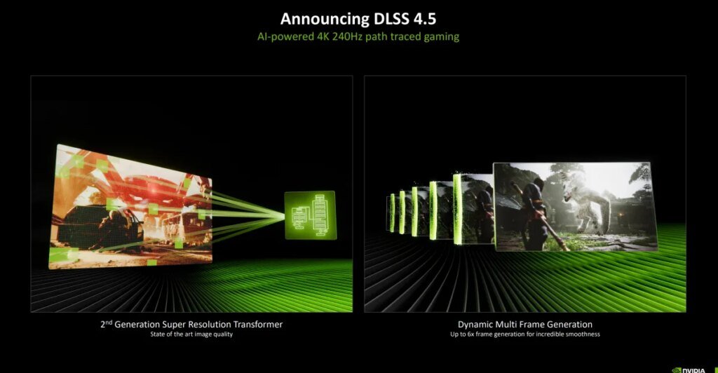 Nvidia announces DLSS 4.5 with 6x Frame Generation and improved image quality