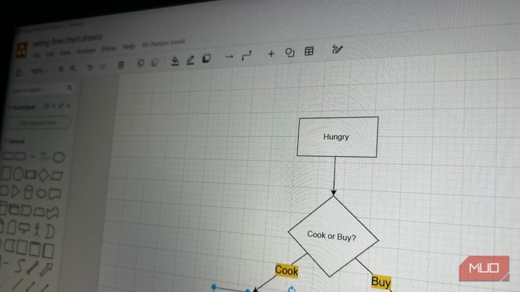 3 open-source diagram tools that are actually better than Lucidchart
