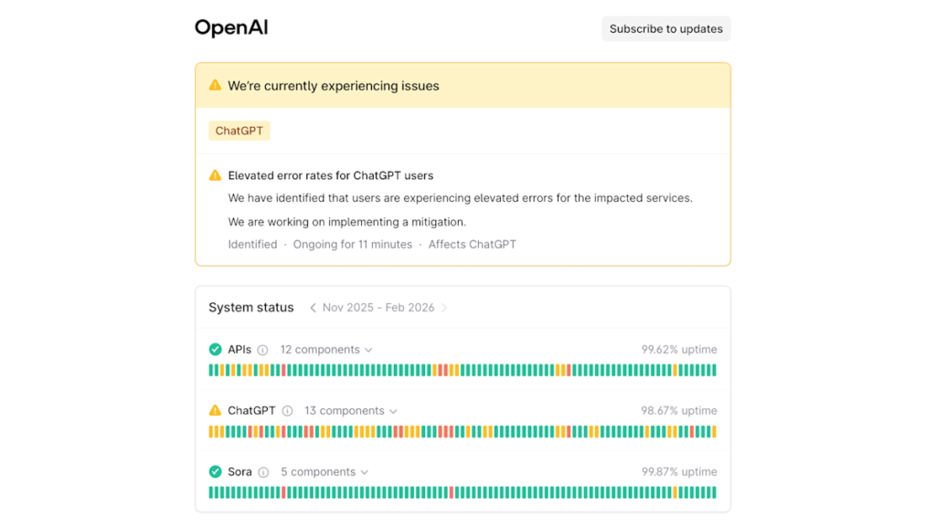 ChatGPT is back up after an outage disrupted use this afternoon