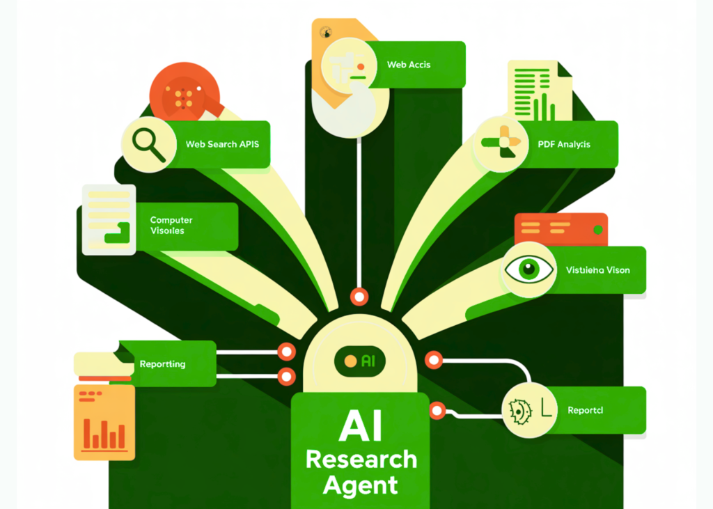 How to Design a Swiss Army Knife Research Agent with Tool-Using AI, Web Search, PDF Analysis, Vision, and Automated Reporting How to Design a Swiss Army Knife Research Agent with Tool-Using AI, Web Search, PDF Analysis, Vision, and Automated Reporting