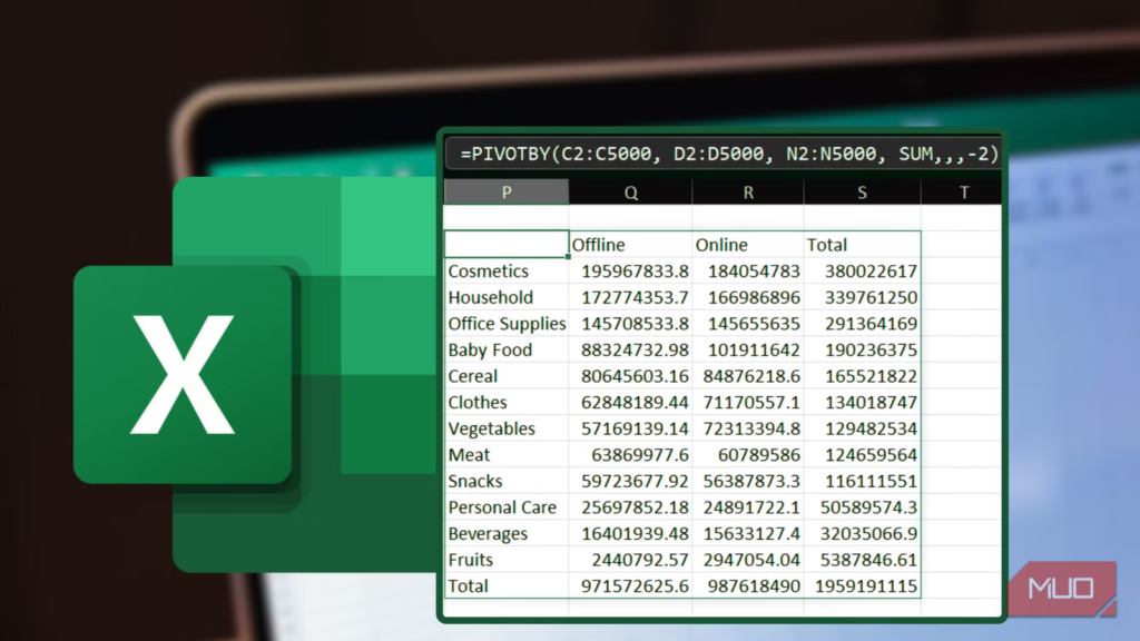 Most Excel users are still using Pivot Tables, but this new function is faster