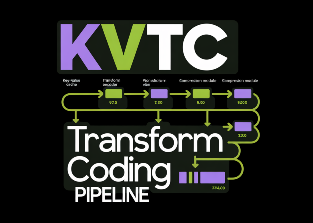NVIDIA Researchers Introduce KVTC Transform Coding Pipeline to Compress Key-Value Caches by 20x for Efficient LLM Serving