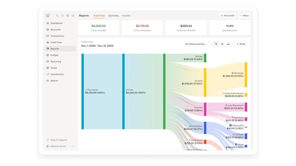 New users can get one year of access to Monarch Money for 50 percent off New users can get one year of access to Monarch Money for 50 percent off