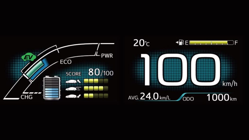 5 proven ways to boost MPG