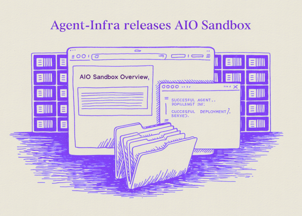 Agent-Infra Releases AIO Sandbox: An All-in-One Runtime for AI Agents with Browser, Shell, Shared Filesystem, and MCP Agent-Infra Releases AIO Sandbox: An All-in-One Runtime for AI Agents with Browser, Shell, Shared Filesystem, and MCP