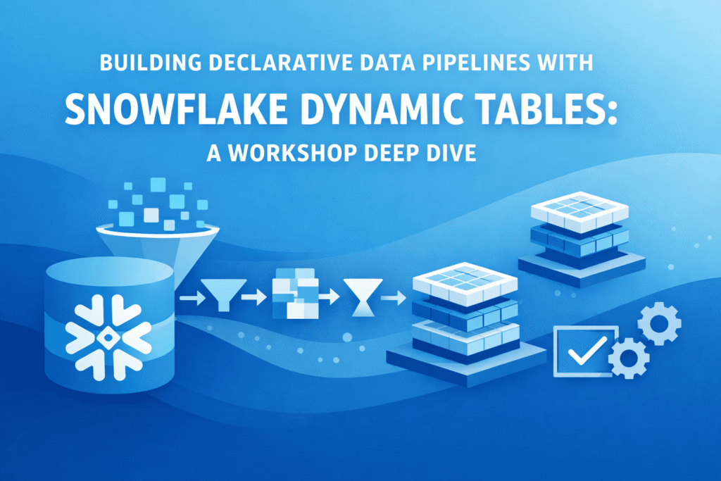 Building Declarative Data Pipelines with Snowflake Dynamic Tables: A Workshop Deep Dive Building Declarative Data Pipelines with Snowflake Dynamic Tables: A Workshop Deep Dive