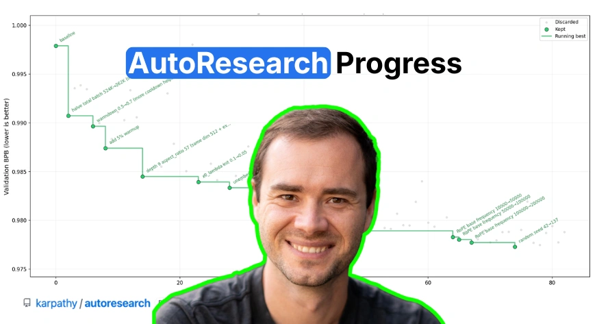 Nanochat Trains GPT-2 Level Model using Auto-Improving Agents Nanochat Trains GPT-2 Level Model using Auto-Improving Agents