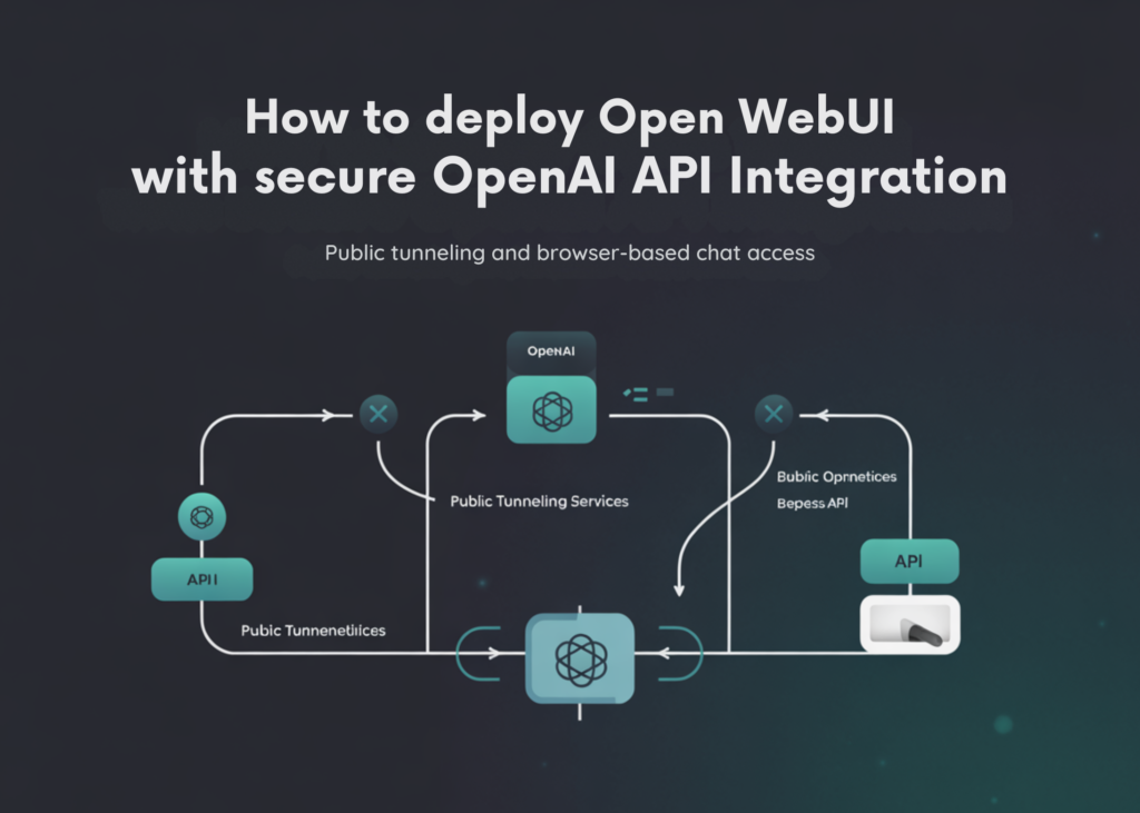 How to Deploy Open WebUI with Secure OpenAI API Integration, Public Tunneling, and Browser-Based Chat Access How to Deploy Open WebUI with Secure OpenAI API Integration, Public Tunneling, and Browser-Based Chat Access
