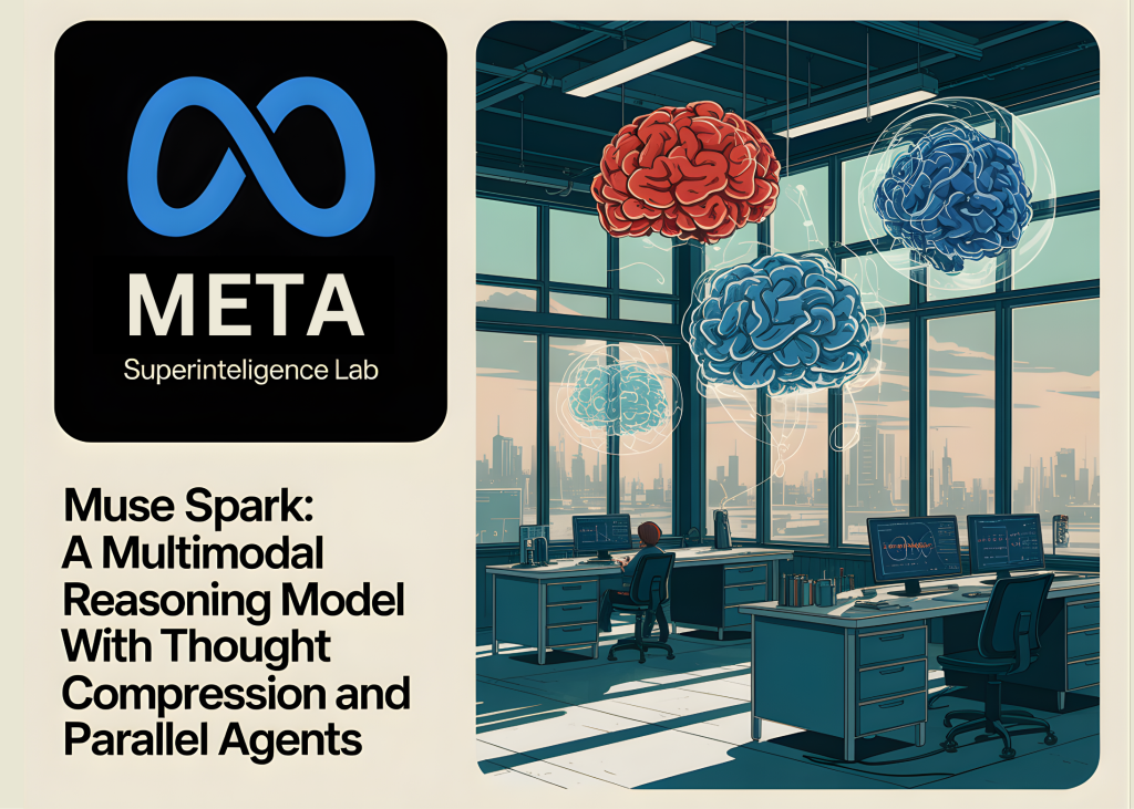 Meta Superintelligence Lab Releases Muse Spark: A Multimodal Reasoning Model With Thought Compression and Parallel Agents Meta Superintelligence Lab Releases Muse Spark: A Multimodal Reasoning Model With Thought Compression and Parallel Agents
