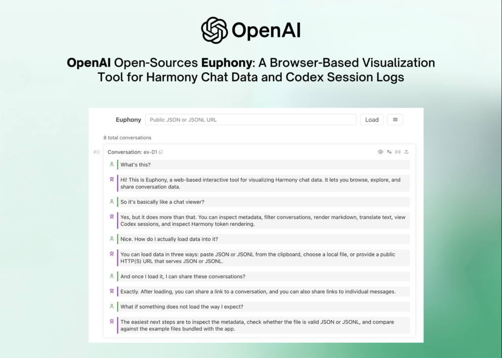 OpenAI Open-Sources Euphony: A Browser-Based Visualization Tool for Harmony Chat Data and Codex Session Logs