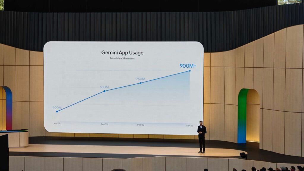 Google’s new $100 AI plan wants to turn Gemini into a full productivity machine Google’s new $100 AI plan wants to turn Gemini into a full productivity machine