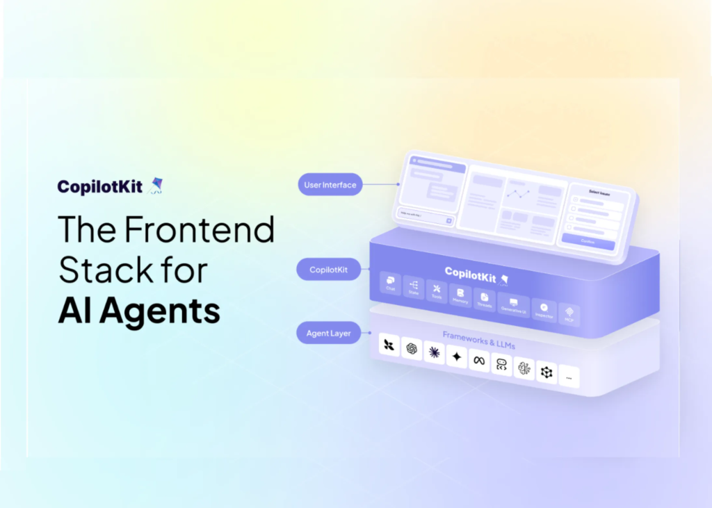 How CopilotKit Is Redefining the Agentic AI Stack in 2026
