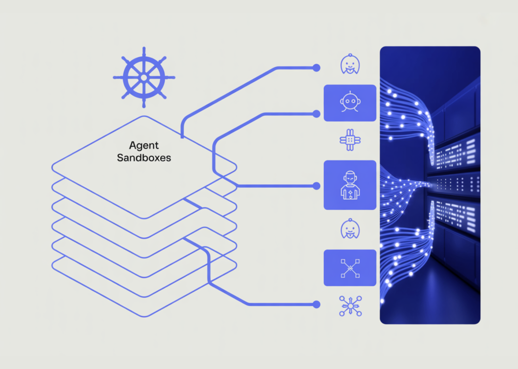 Meet LiteLLM Agent Platform: A Kubernetes-Based, Self-Hosted Infrastructure Layer for Isolated Agent Sandboxes and Persistent Session Management in Production