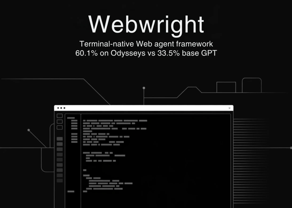 Microsoft Research Releases Webwright: A Terminal-Native Web Agent Framework That Scores 60.1% on Odysseys, Up from Base GPT-5.4’s 33.5% Microsoft Research Releases Webwright: A Terminal-Native Web Agent Framework That Scores 60.1% on Odysseys, Up from Base GPT-5.4's 33.5%
